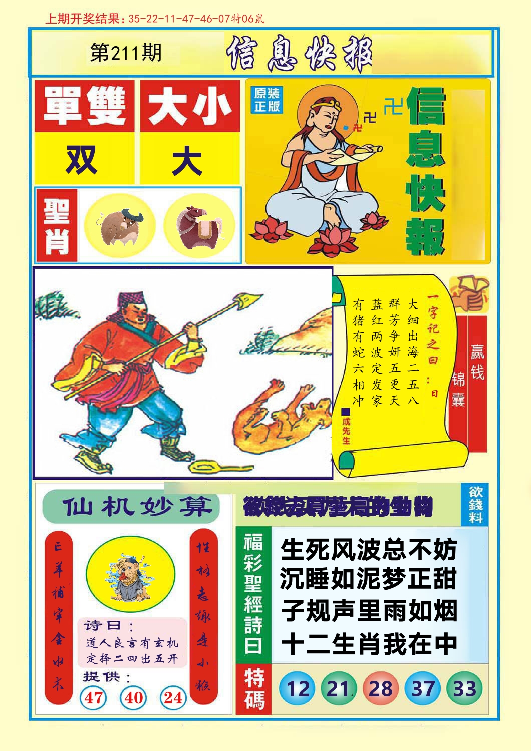 信息快报 第211期
