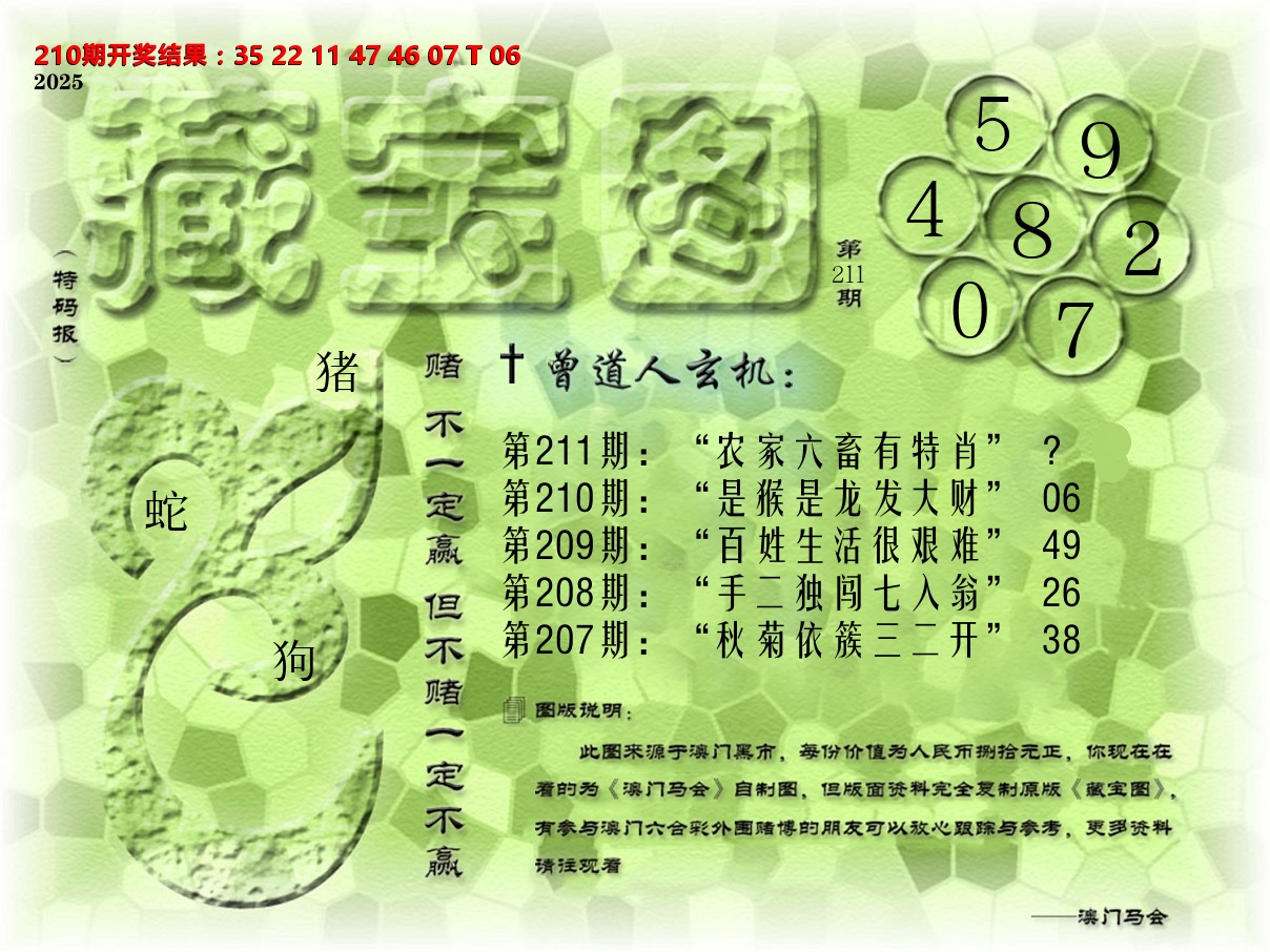 《藏宝图》 第211期