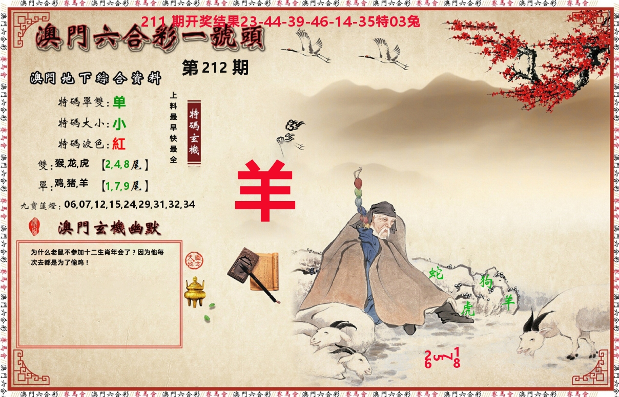 一号头 第212期