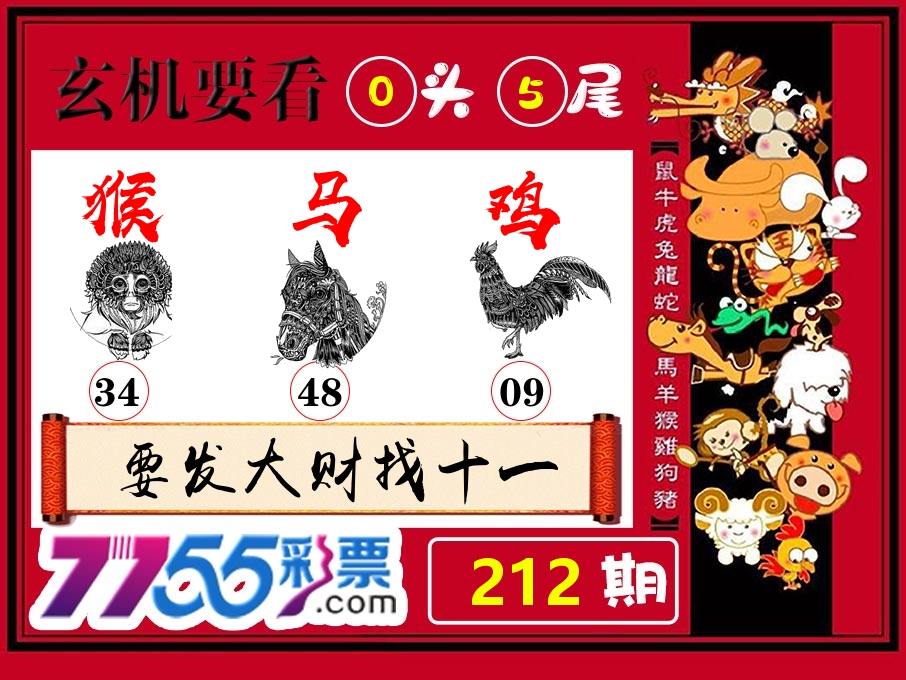 玄机要看 第212期