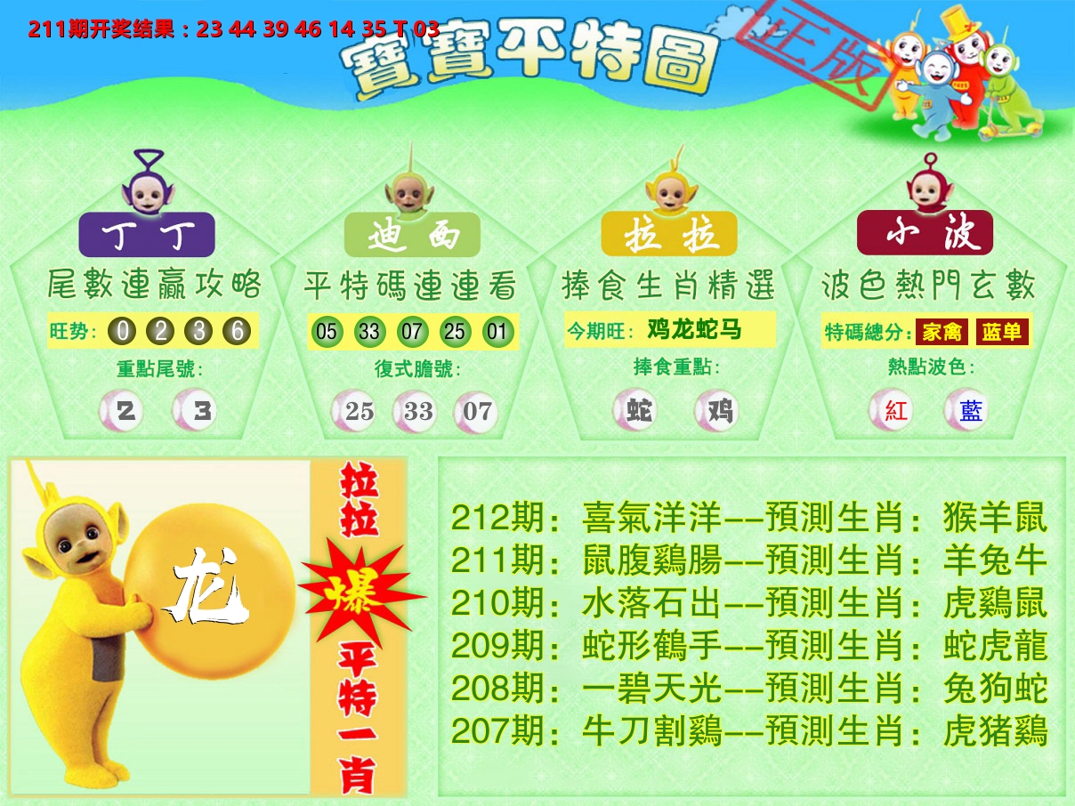 天线宝宝平特图 第212期
