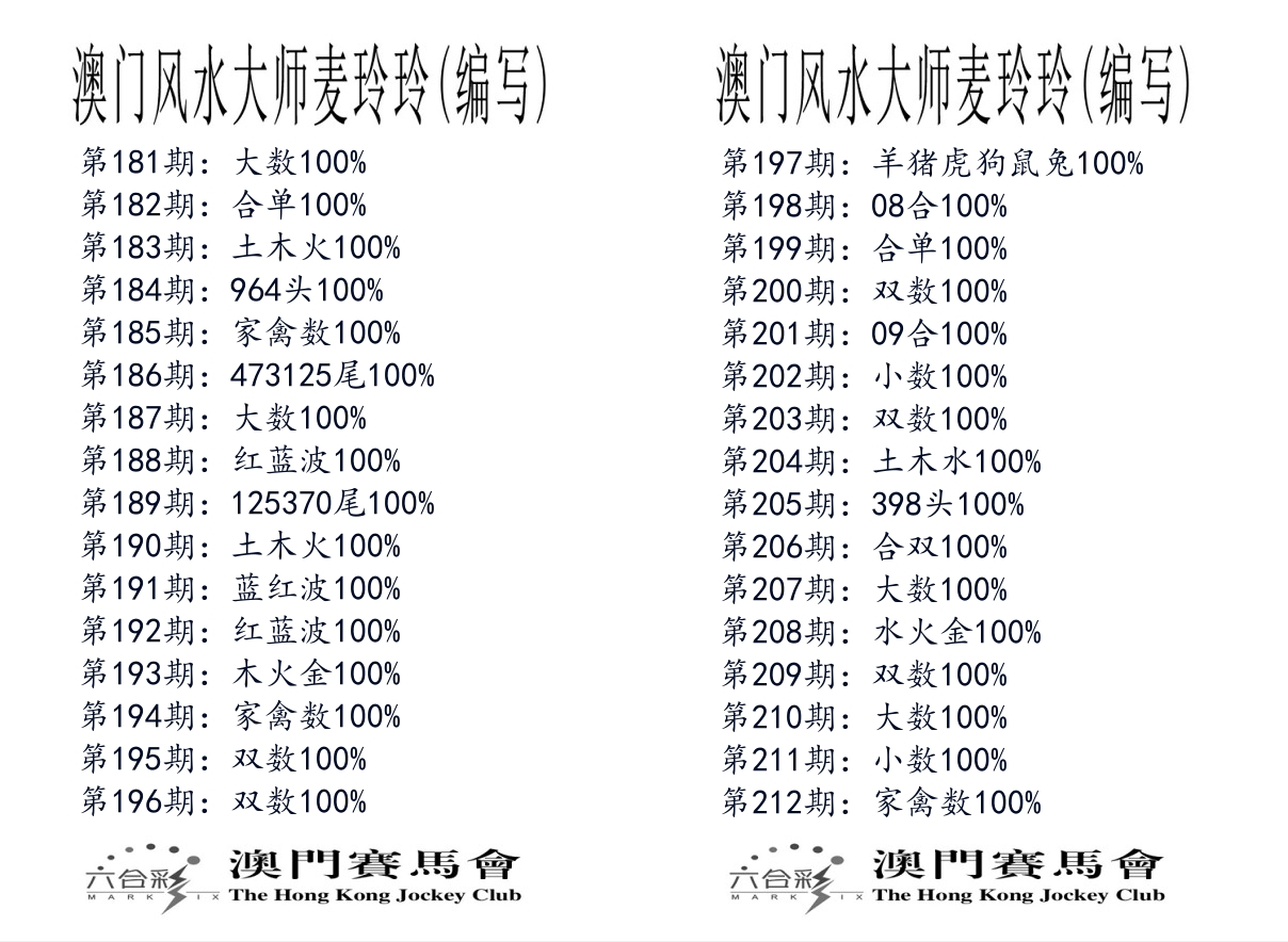 港麦大师 第212期