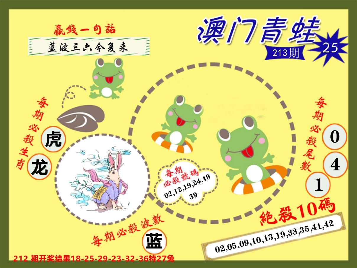青蛙系列25 第213期