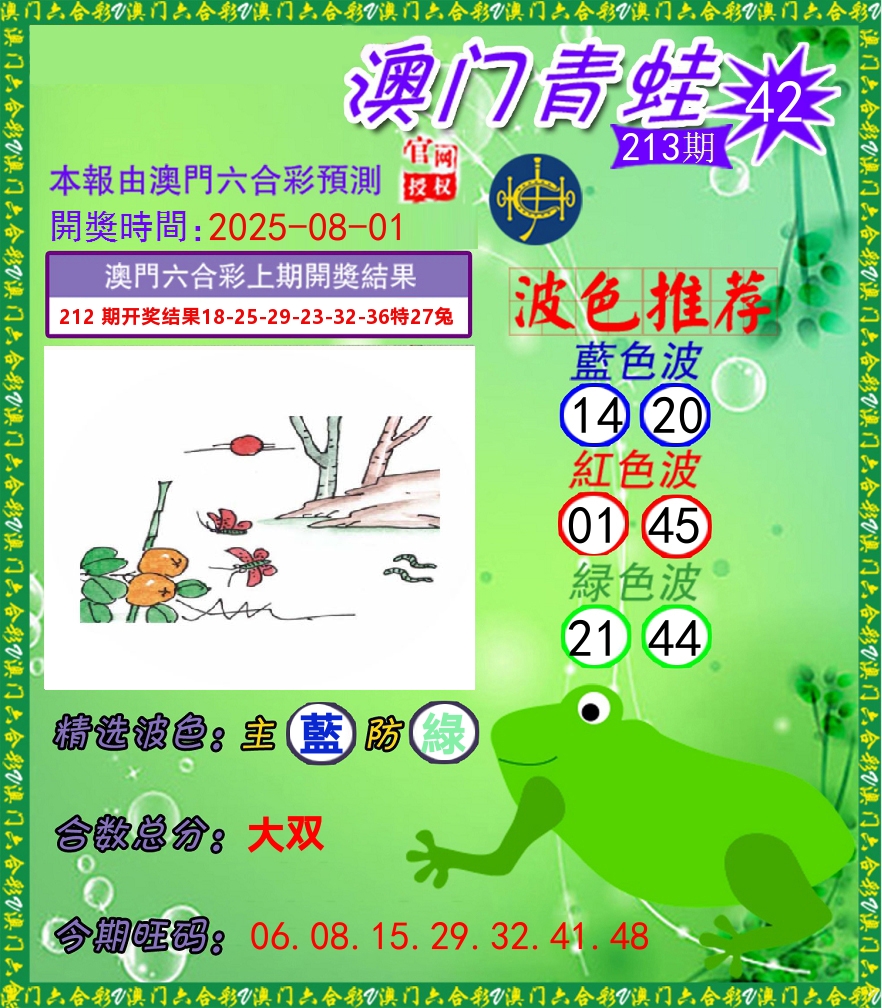 青蛙系列42 第213期