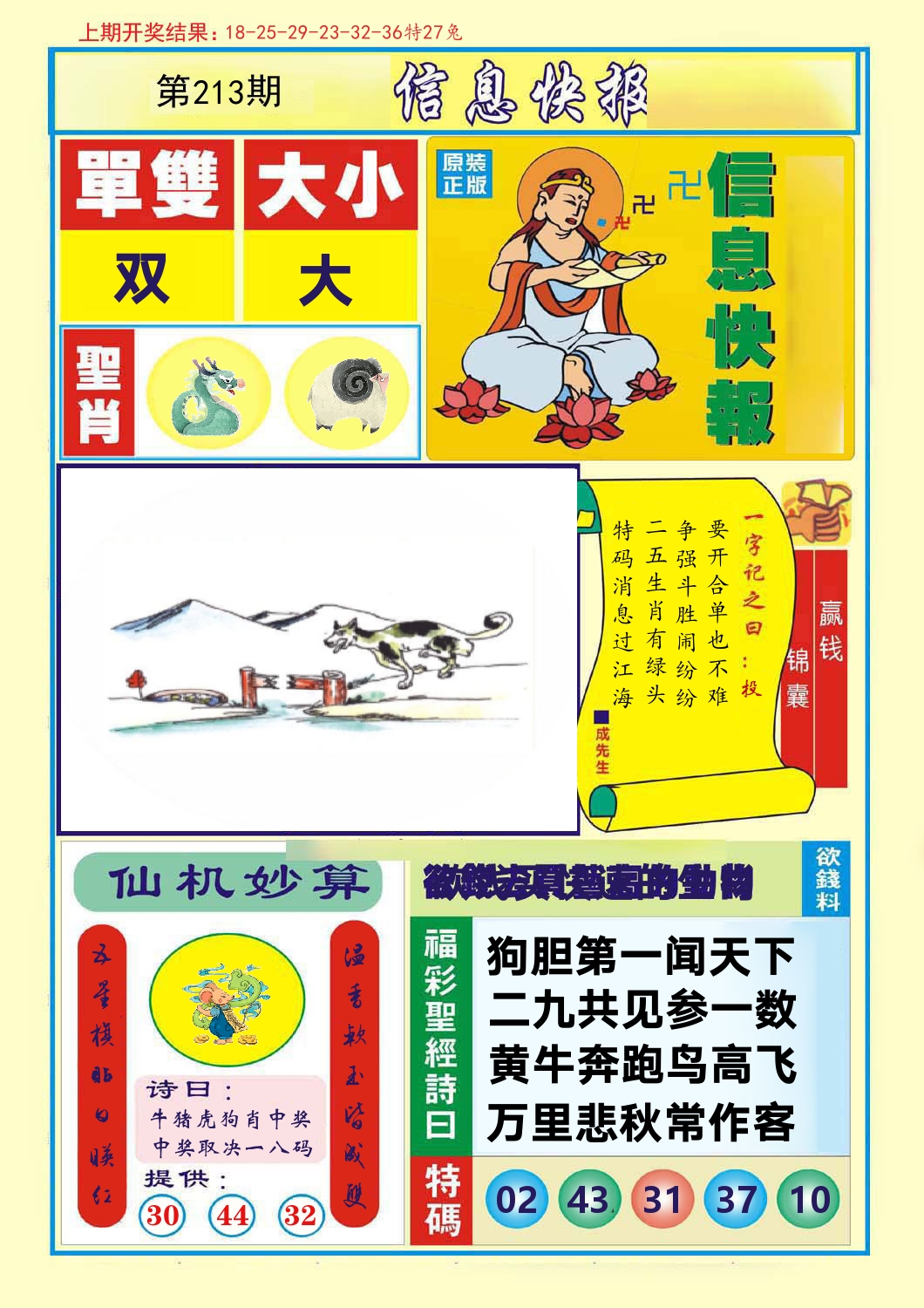 信息快报 第213期