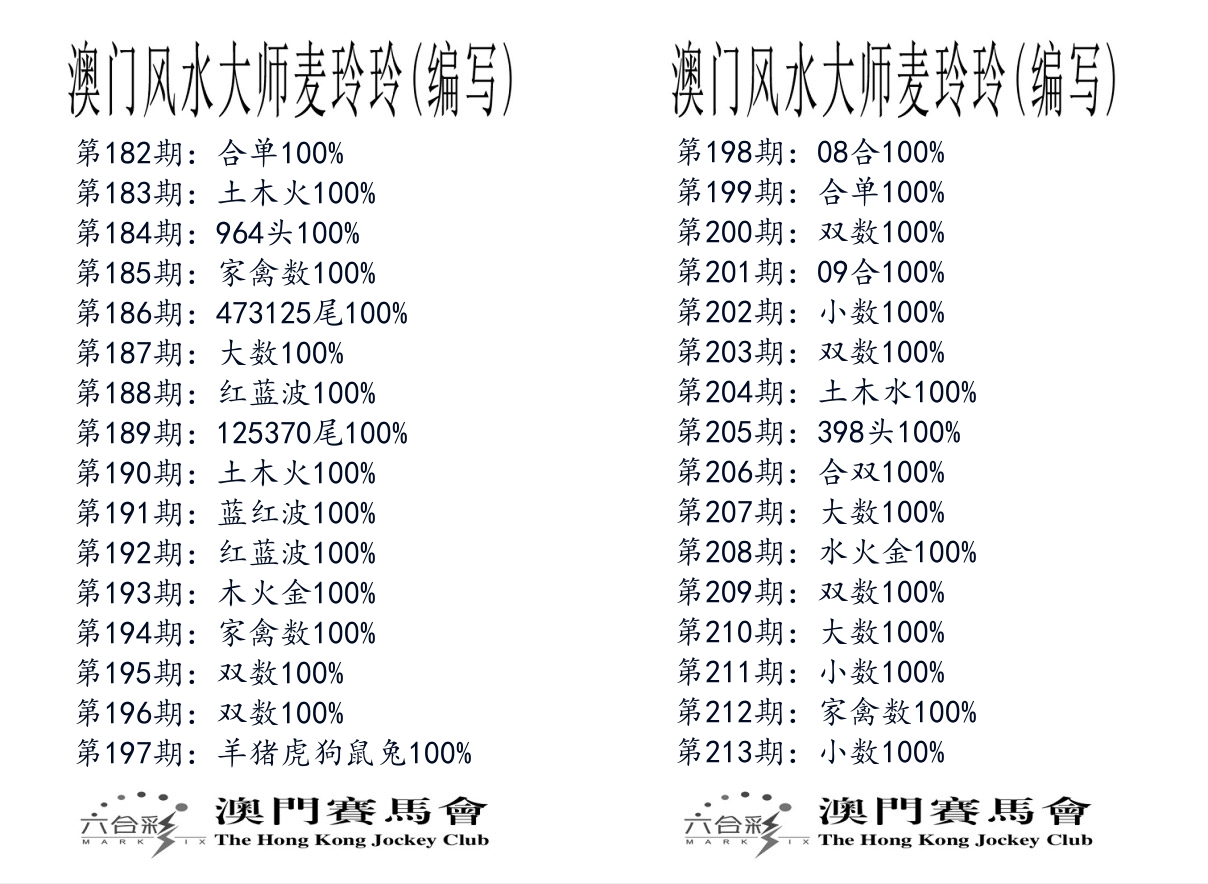 港麦大师 第213期