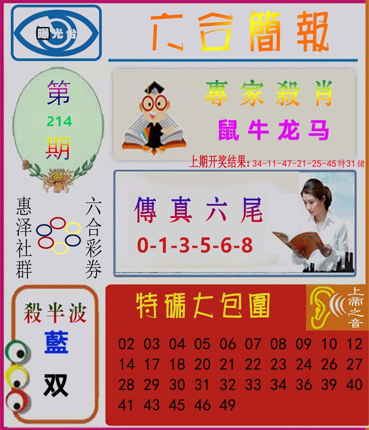 六合简报 第214期