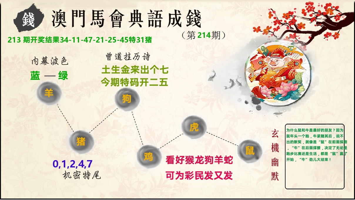 典语成钱 第214期