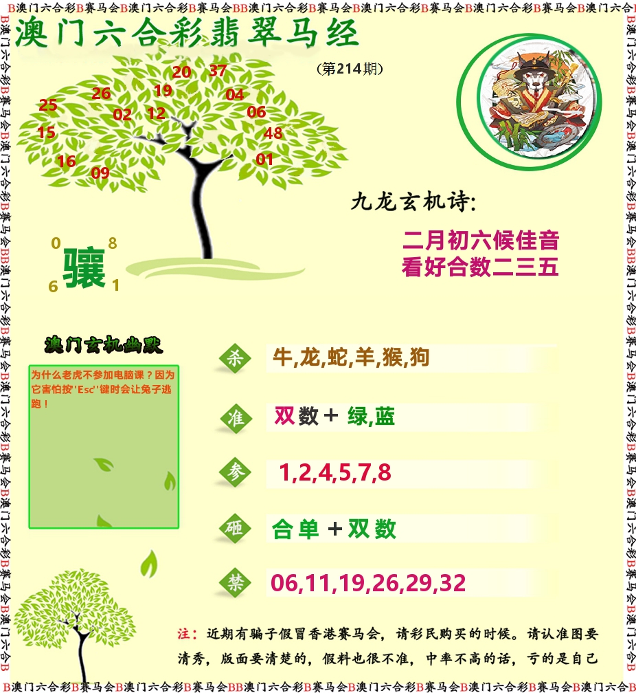 翡翠马经 第214期