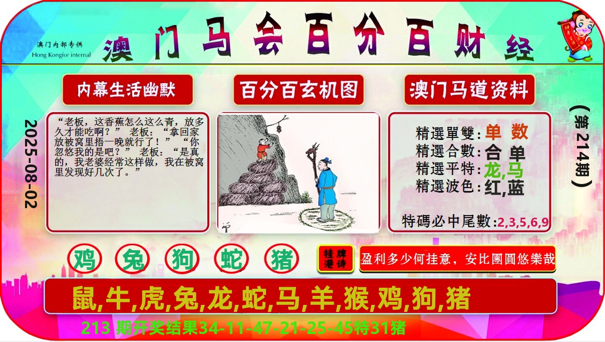 百分百财经 第214期