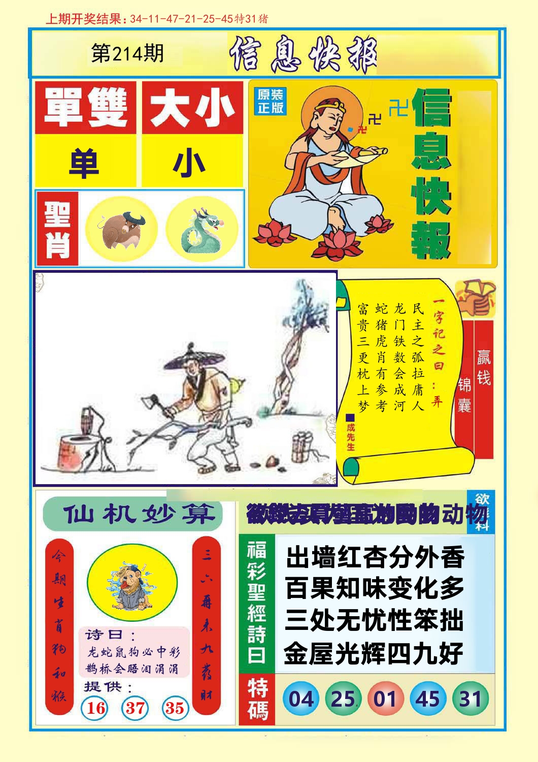 信息快报 第214期