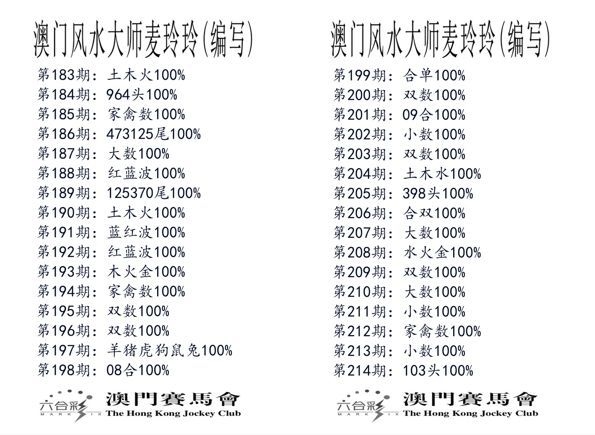 港麦大师 第214期