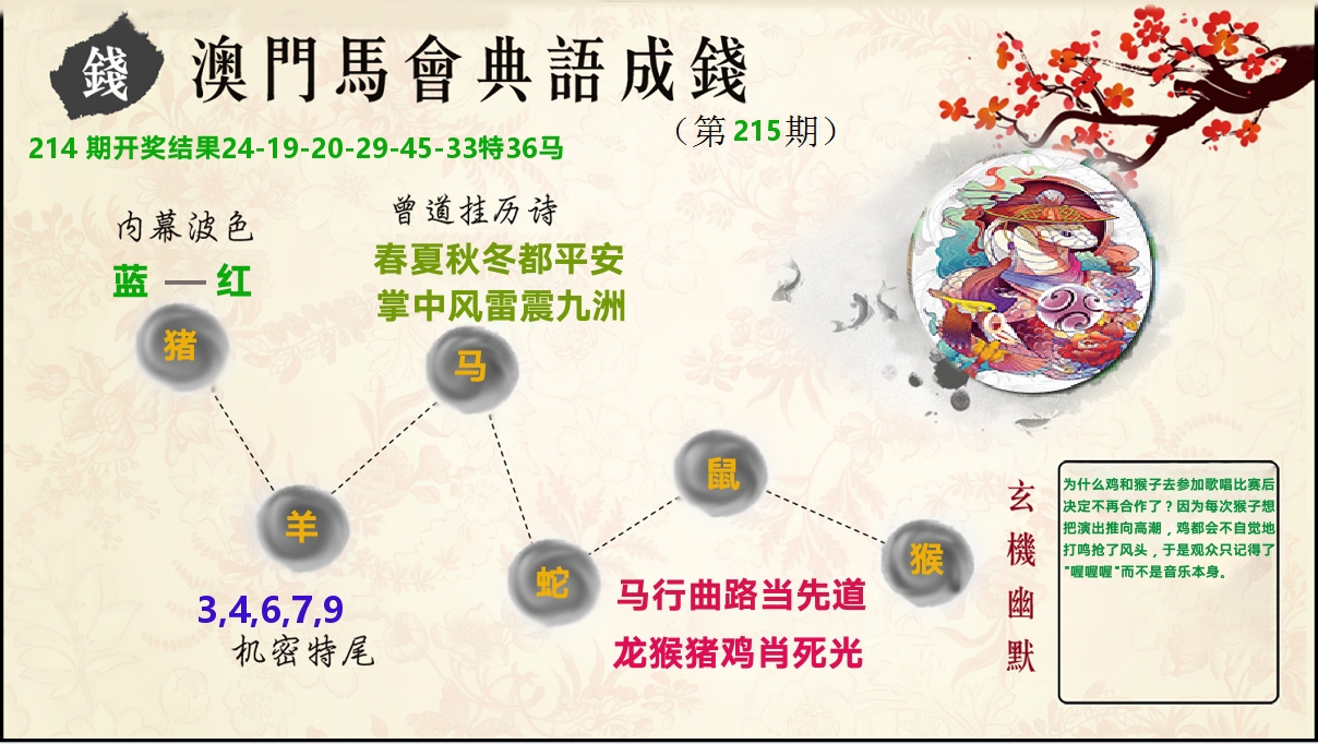 典语成钱 第215期