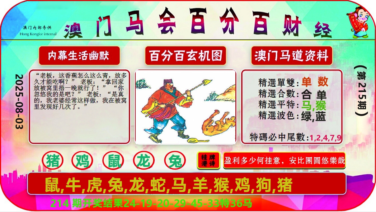 百分百财经 第215期