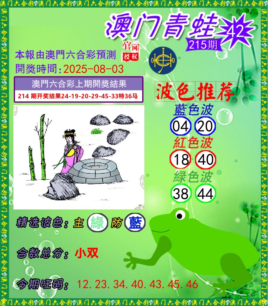 青蛙系列42 第215期