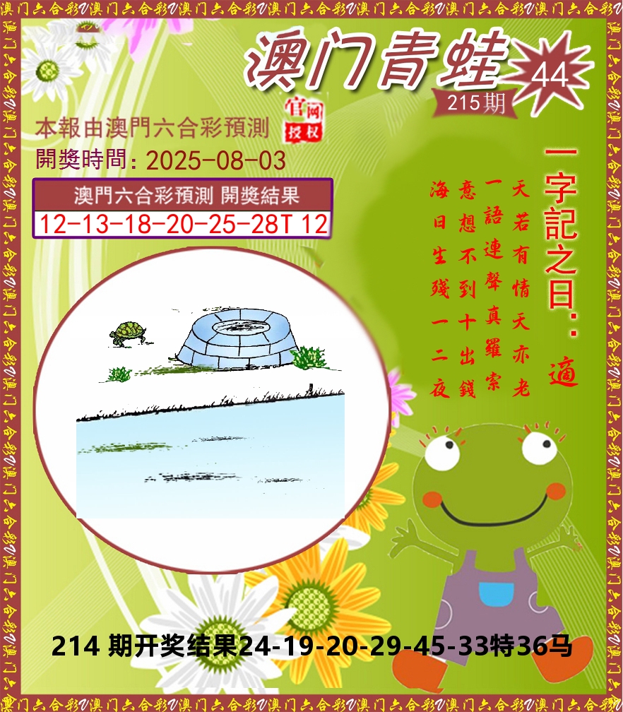 青蛙系列44 第215期
