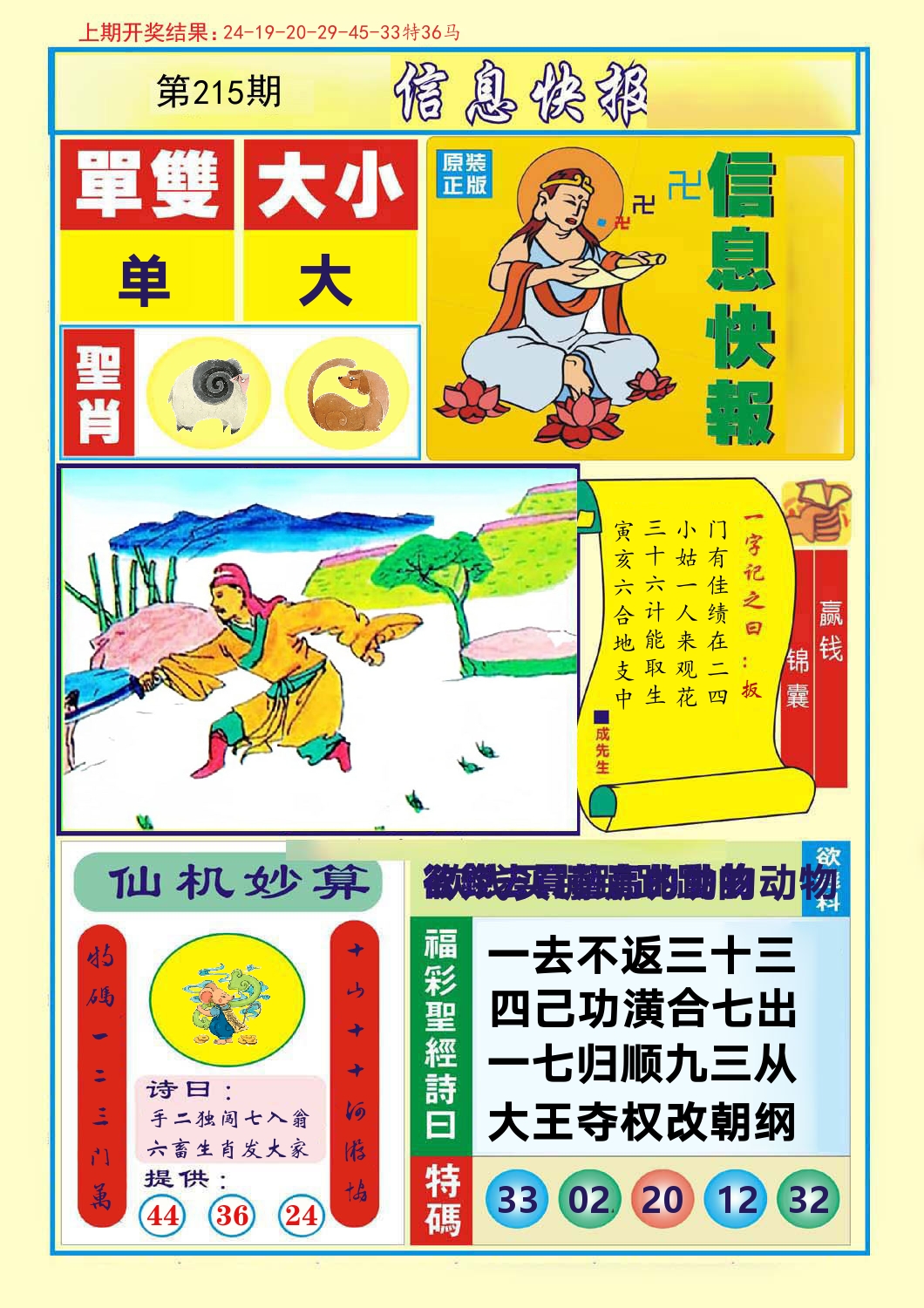 信息快报 第215期