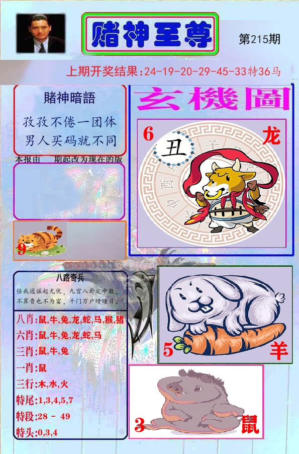 赌神至尊 第215期