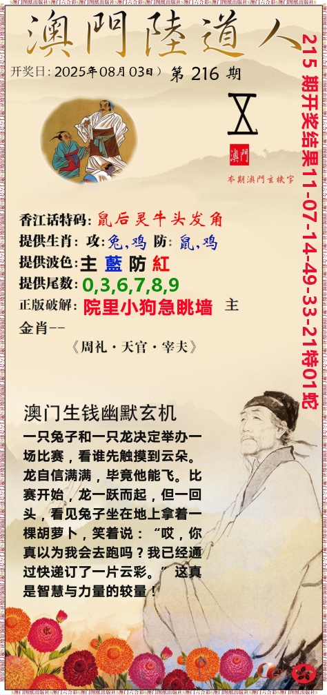 澳门陆道人 第216期