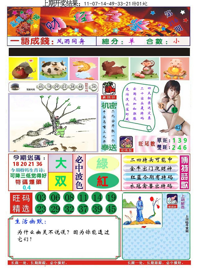 澳门财经宝鉴 第216期