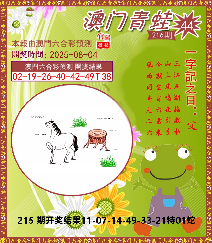 青蛙系列44 第216期