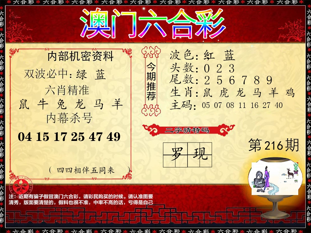 内部机密资料 第216期