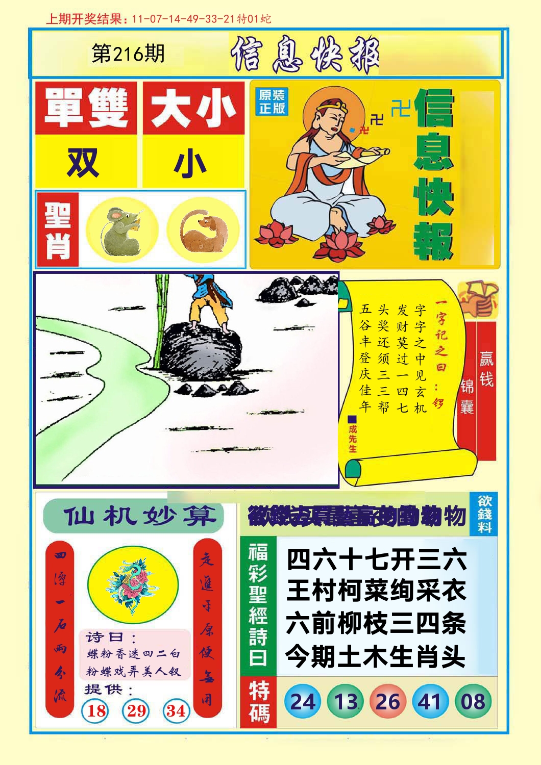 信息快报 第216期