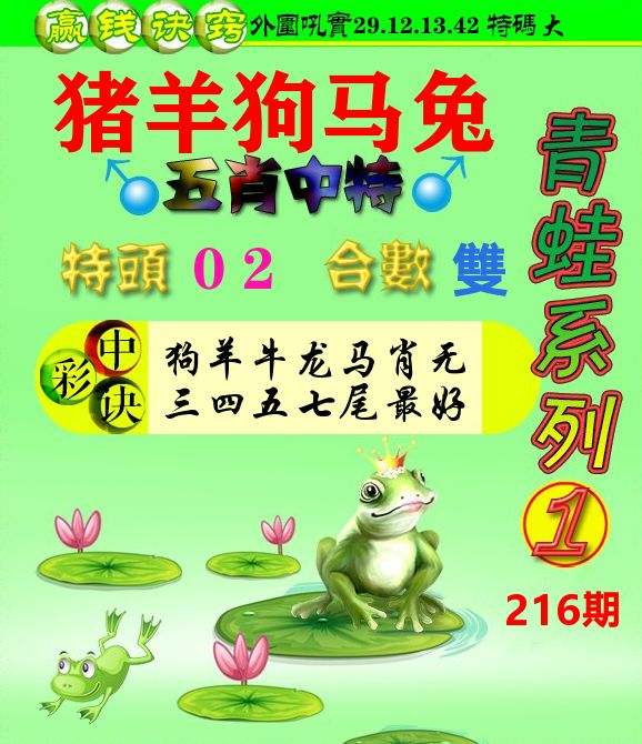 青蛙彩图 第216期