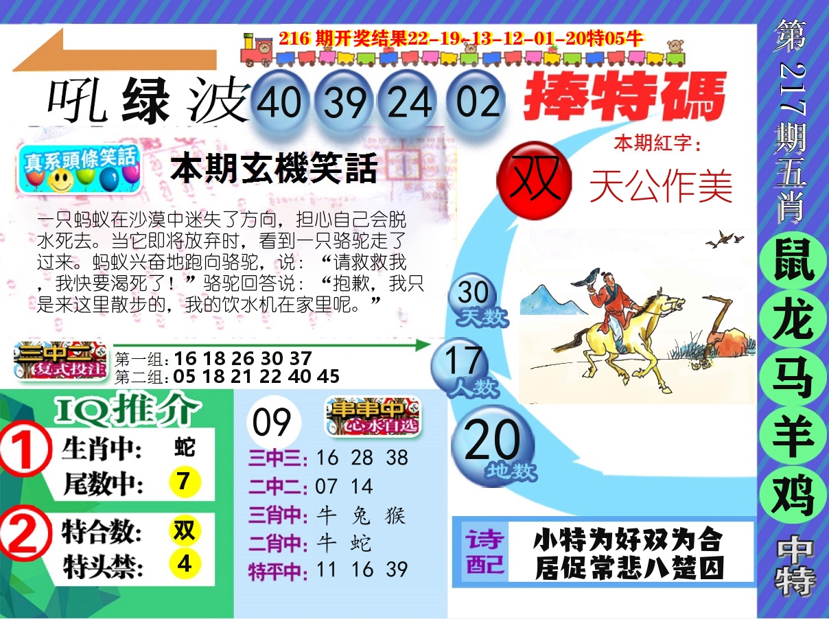 新特报 第217期