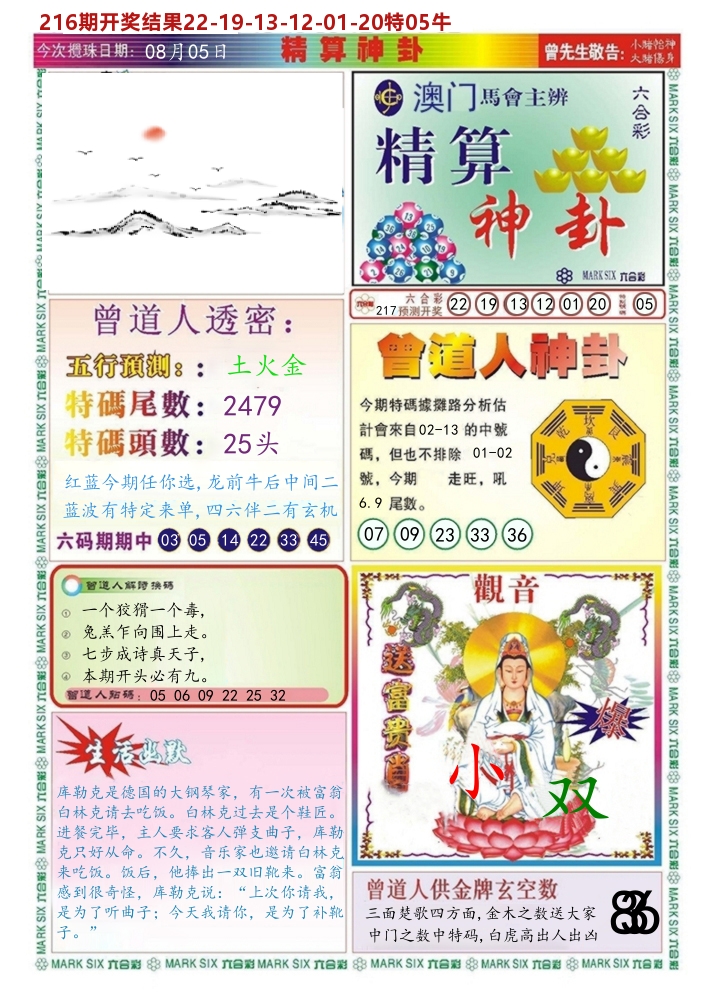 澳门精算神卦 第217期