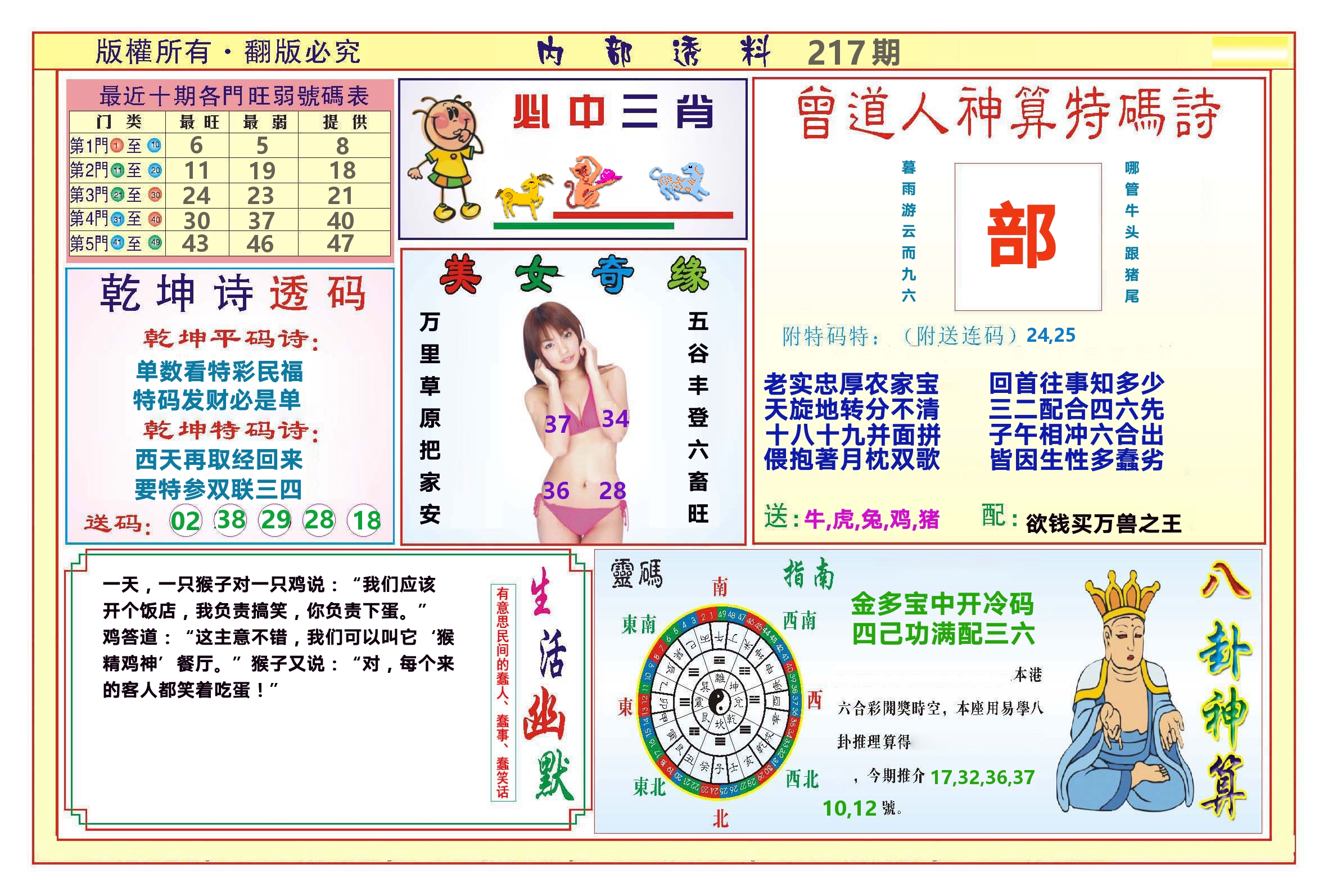澳门内部透料B 第217期