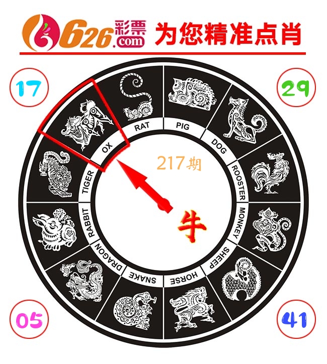 精准点肖 第217期