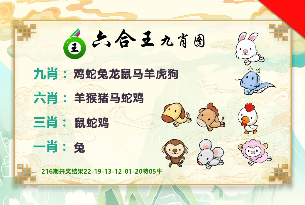 六合王九肖图 第217期