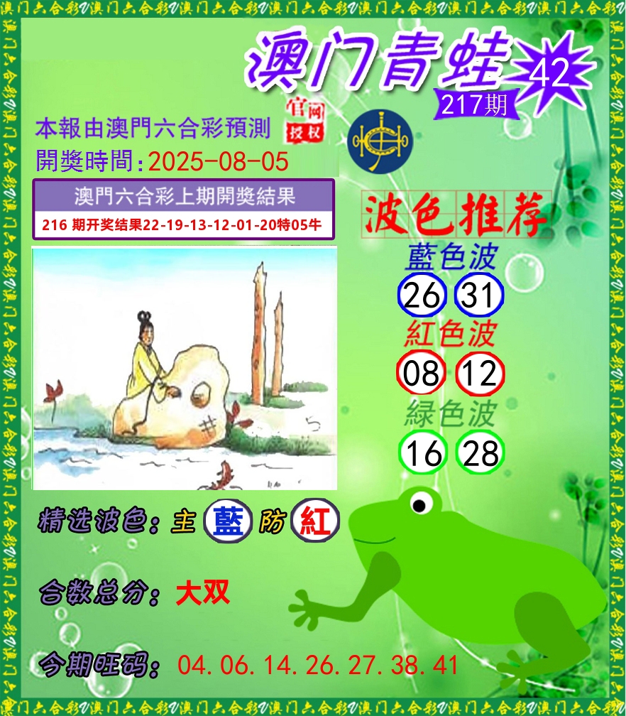 青蛙系列42 第217期