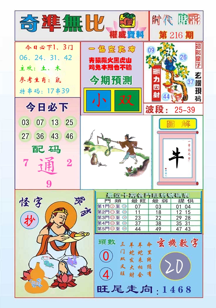 时代赌彩 第217期