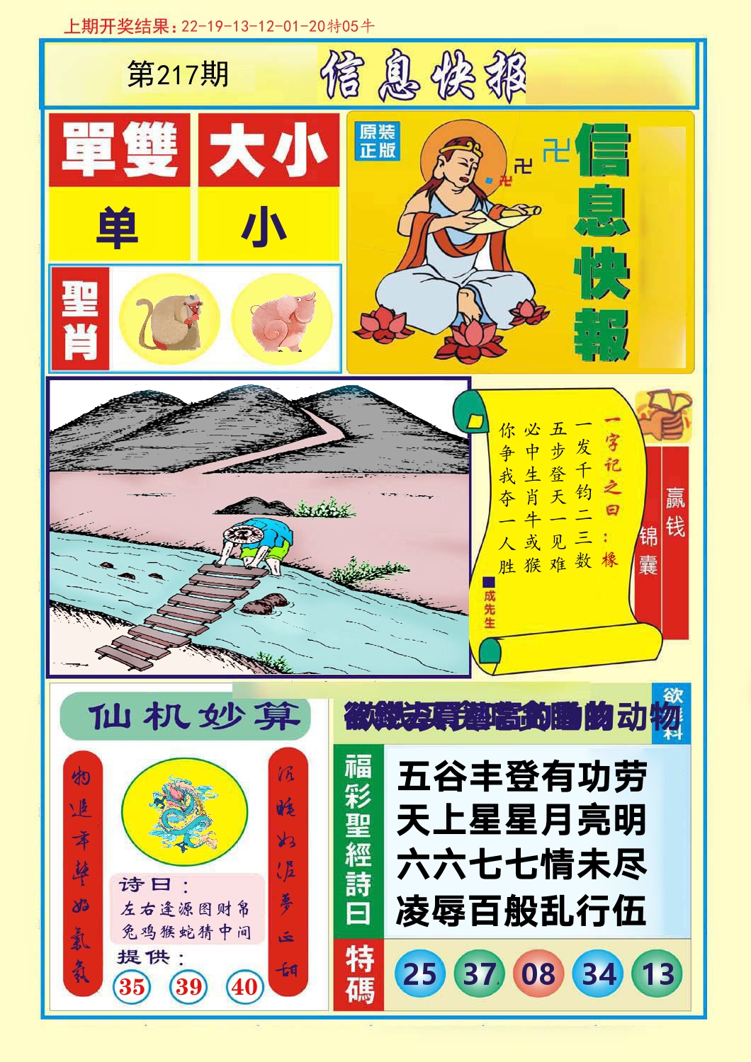 信息快报 第217期