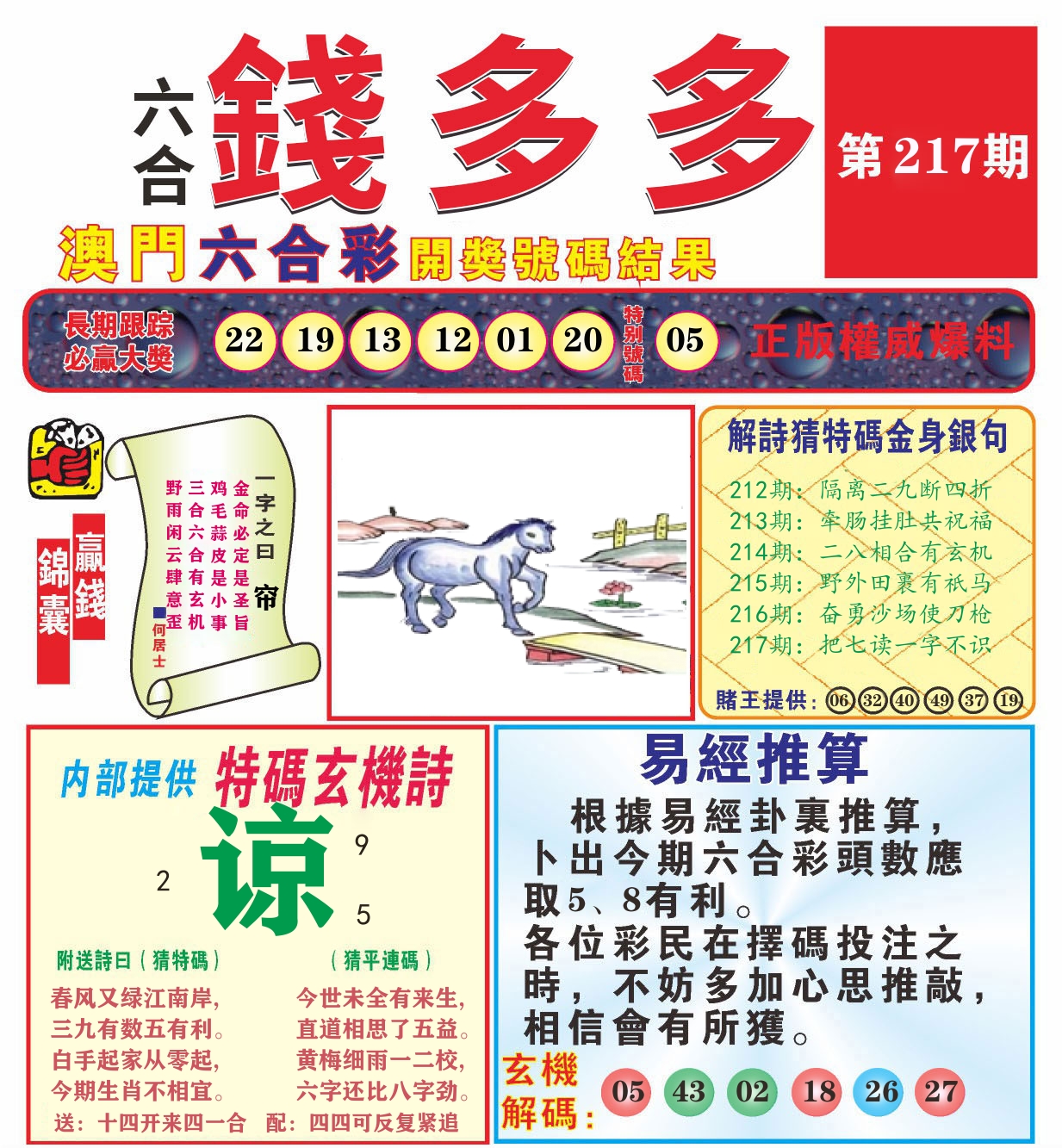 澳门钱多多B 第217期