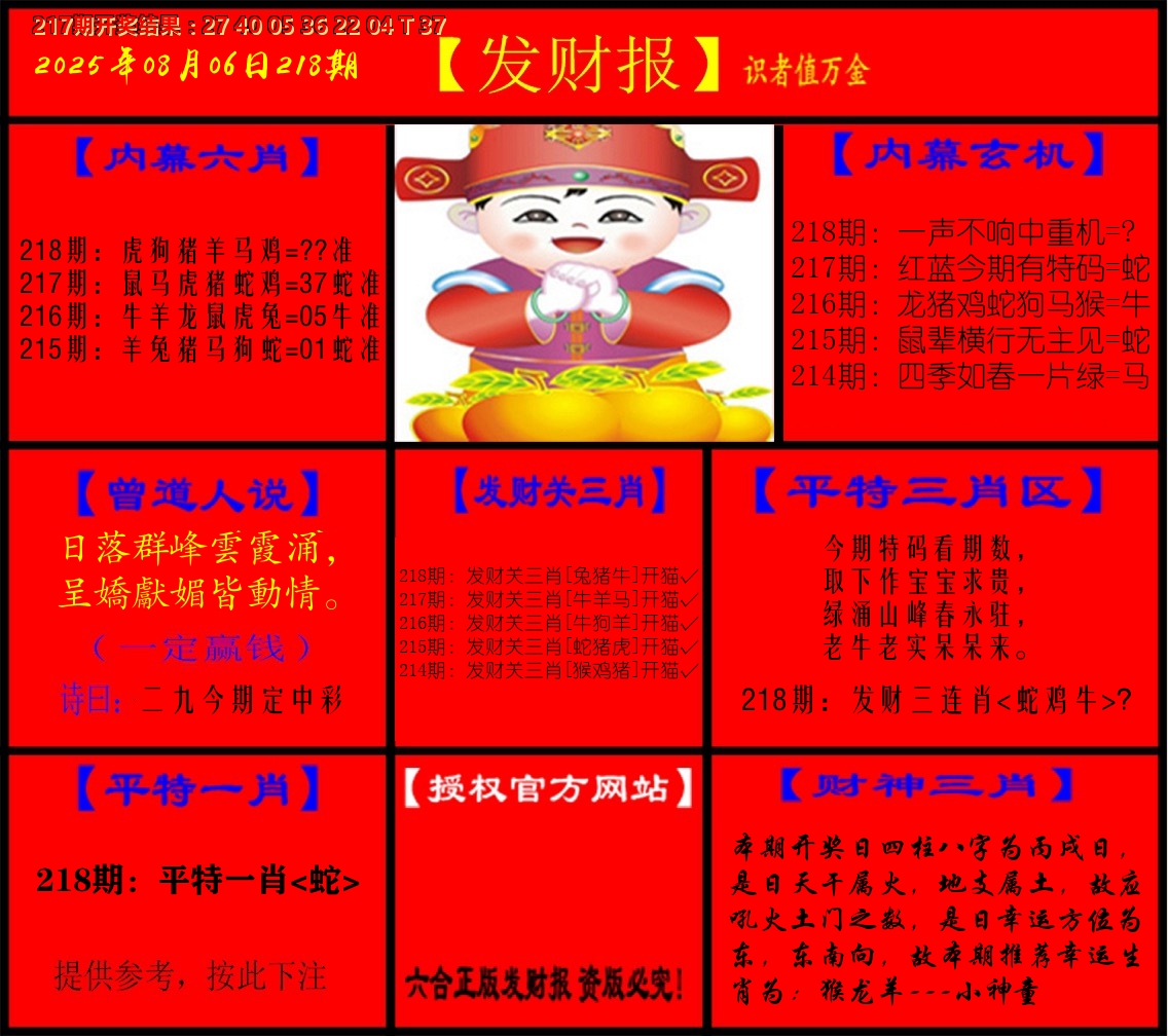 发财报 第218期