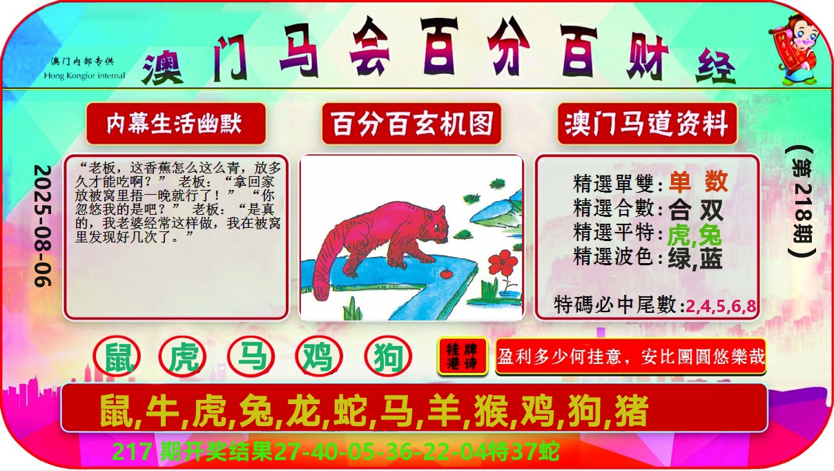 百分百财经 第218期