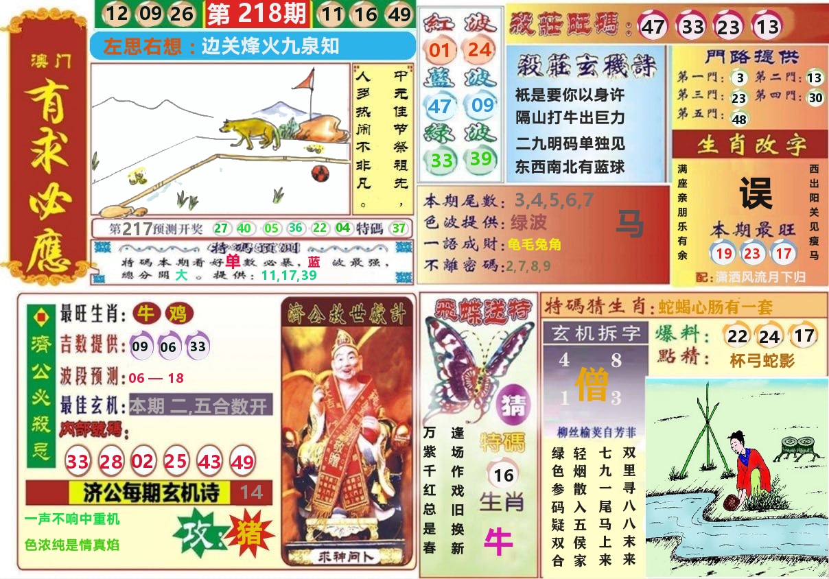 澳门有求必应 第218期