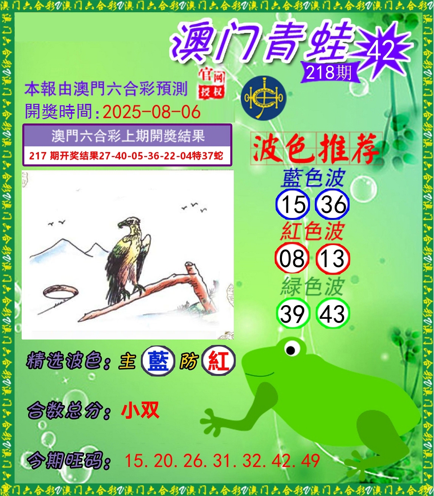 青蛙系列42 第218期