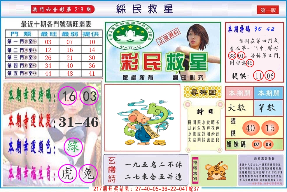 澳门彩民救星 第218期