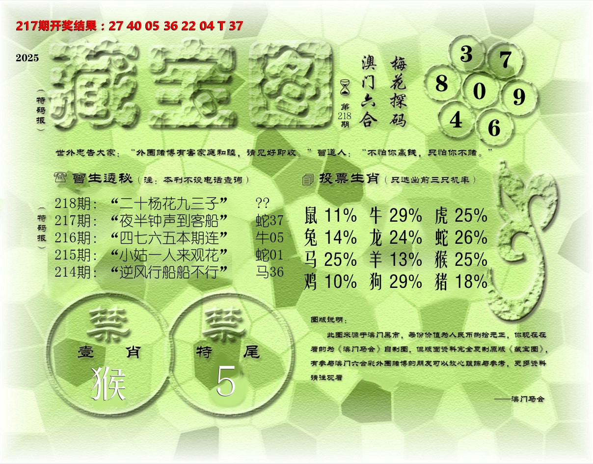 老《藏宝图》 第218期