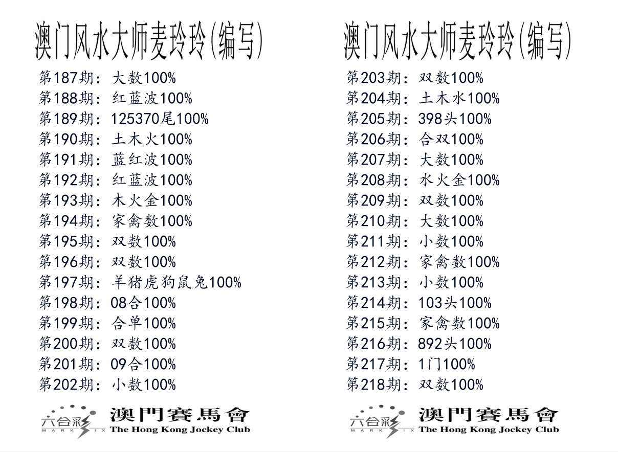 港麦大师 第218期