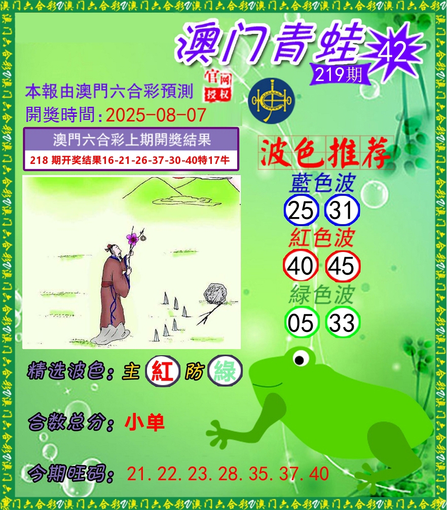 青蛙系列42 第219期