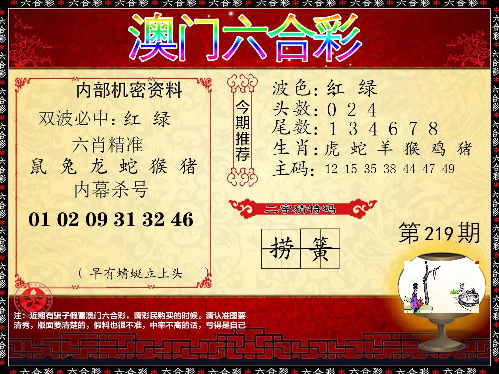 内部机密资料 第219期