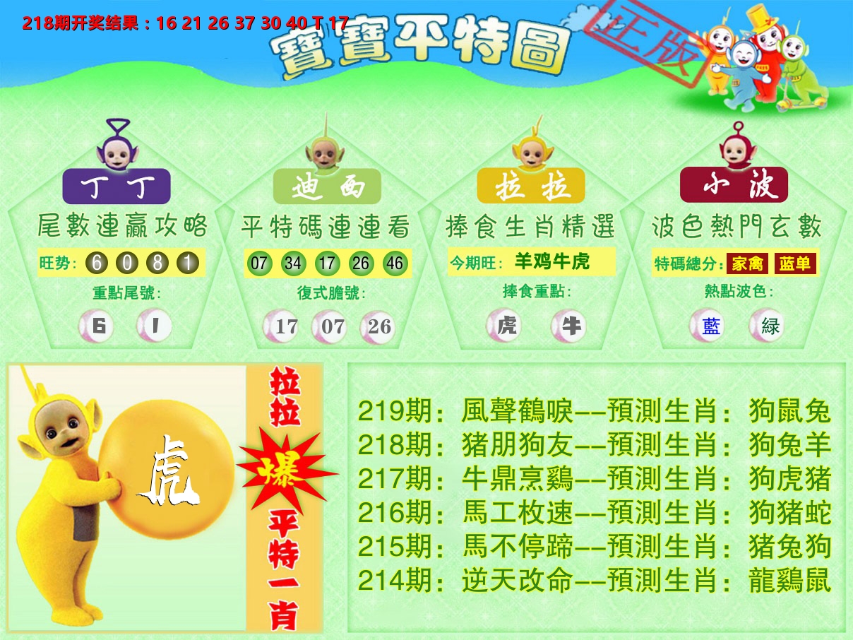 天线宝宝平特图 第219期
