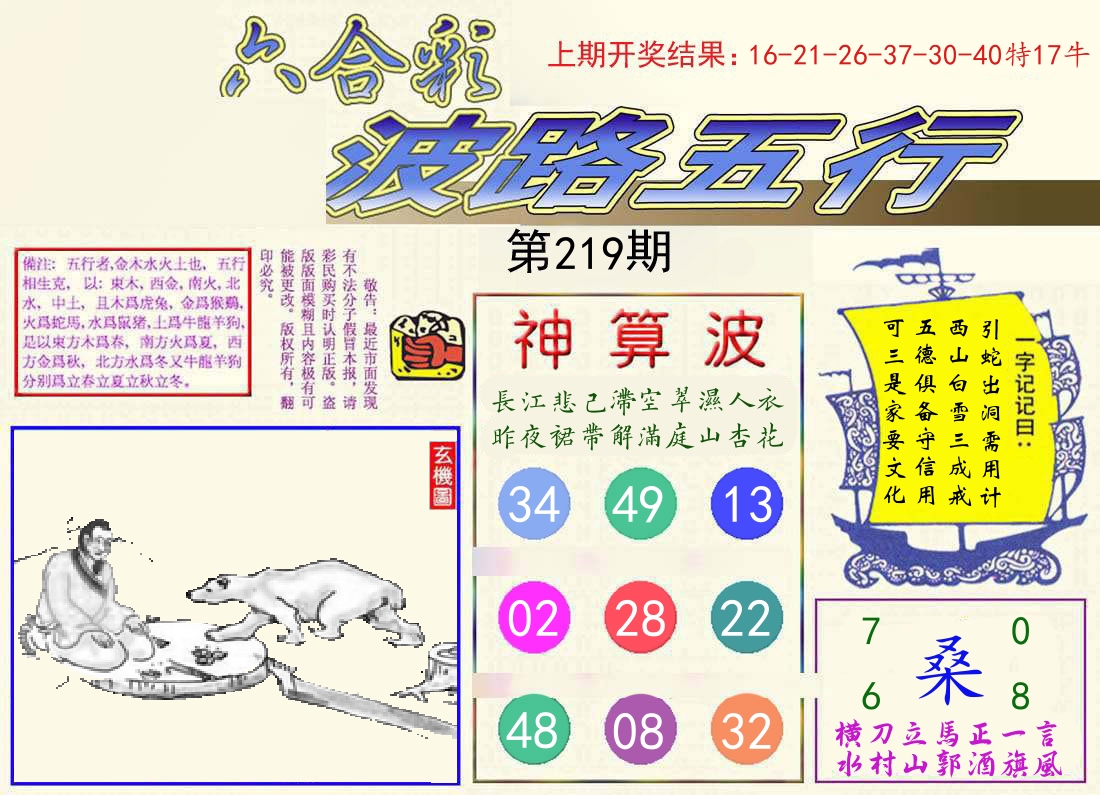 波路五行 第219期