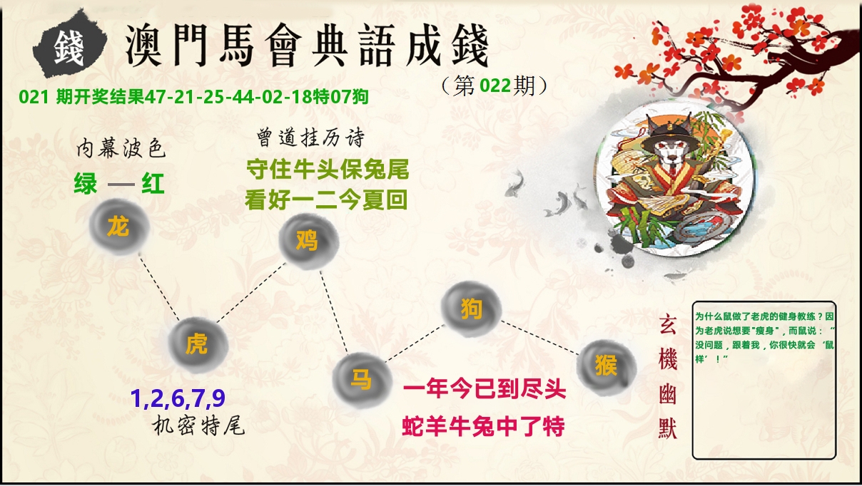 典语成钱 第22期