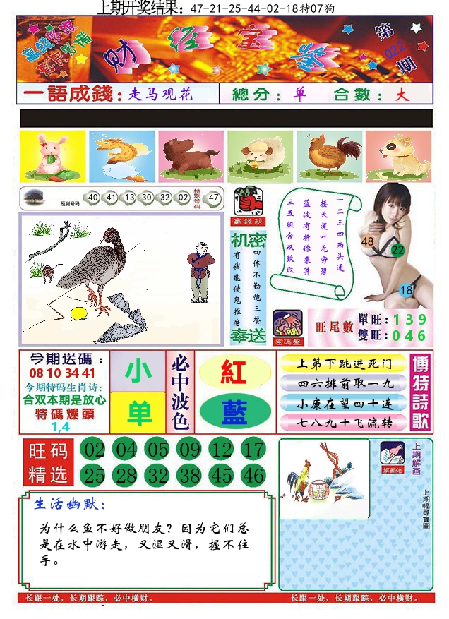 澳门财经宝鉴 第22期